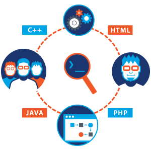 Retail Pro Prism Development Tools and SDK are available